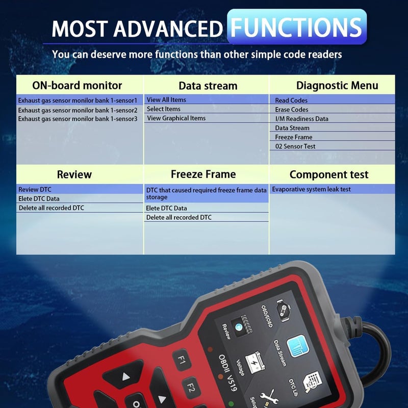 OnRetul أداة تشخيص ماسح OBD2 الجديدة 2025 - قارئ رموز ضوء فحص المحرك مع إعادة الضبط، مختبر جهد البطارية، الأوضاع 6 و 8، مناسب لجميع سيارات وشاحنات بروتوكول OBD II منذ 1996 - Image 5